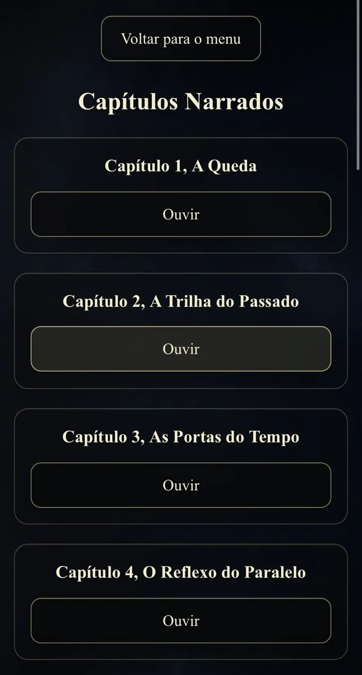 Lista de capítulos narrados